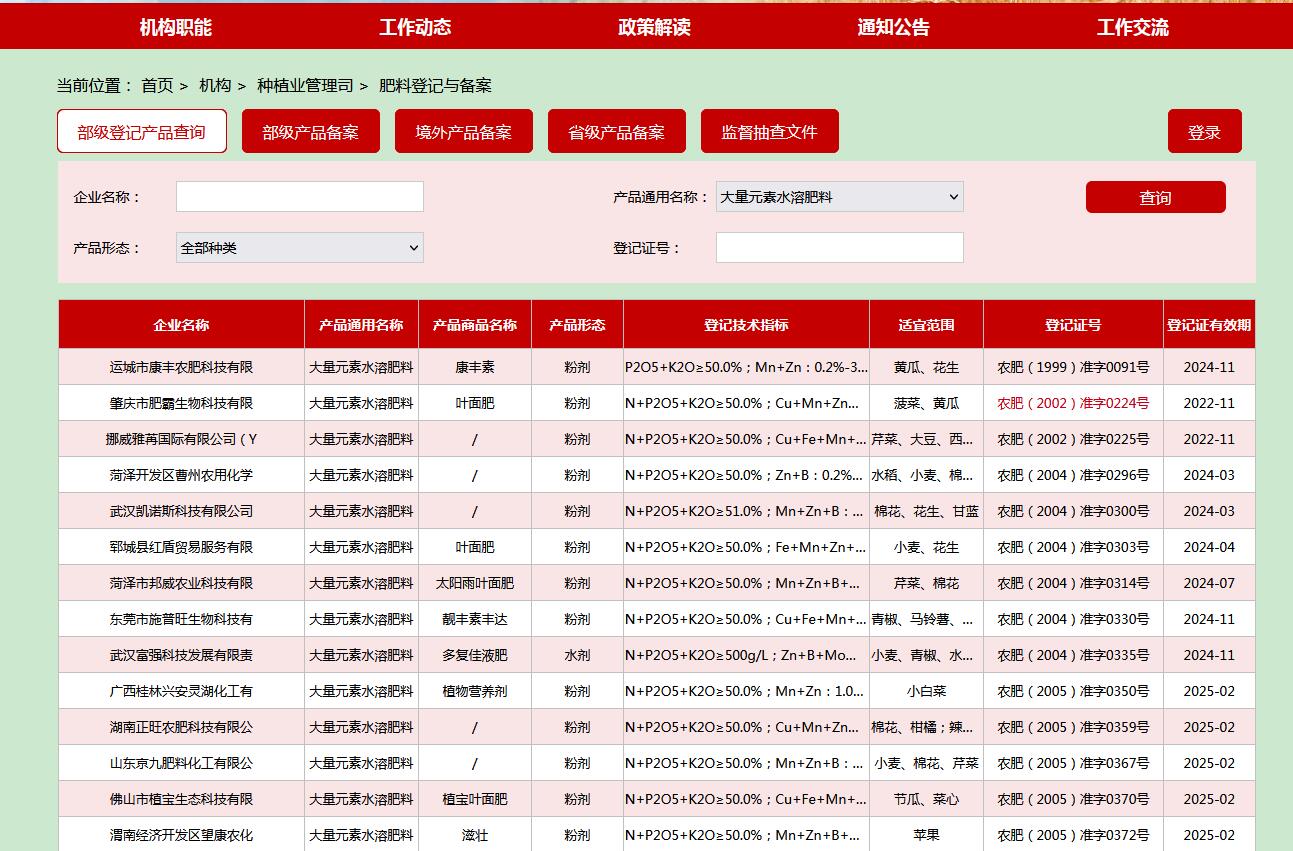 如何查詢企業(yè)的肥料登記證？查登記證的幾種途徑(圖3)